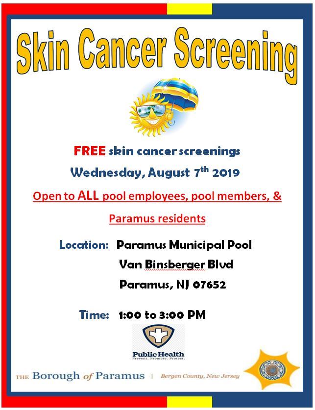 Skin Cancer Screening Update