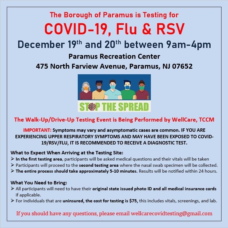 COVID-19 Flu and RSV