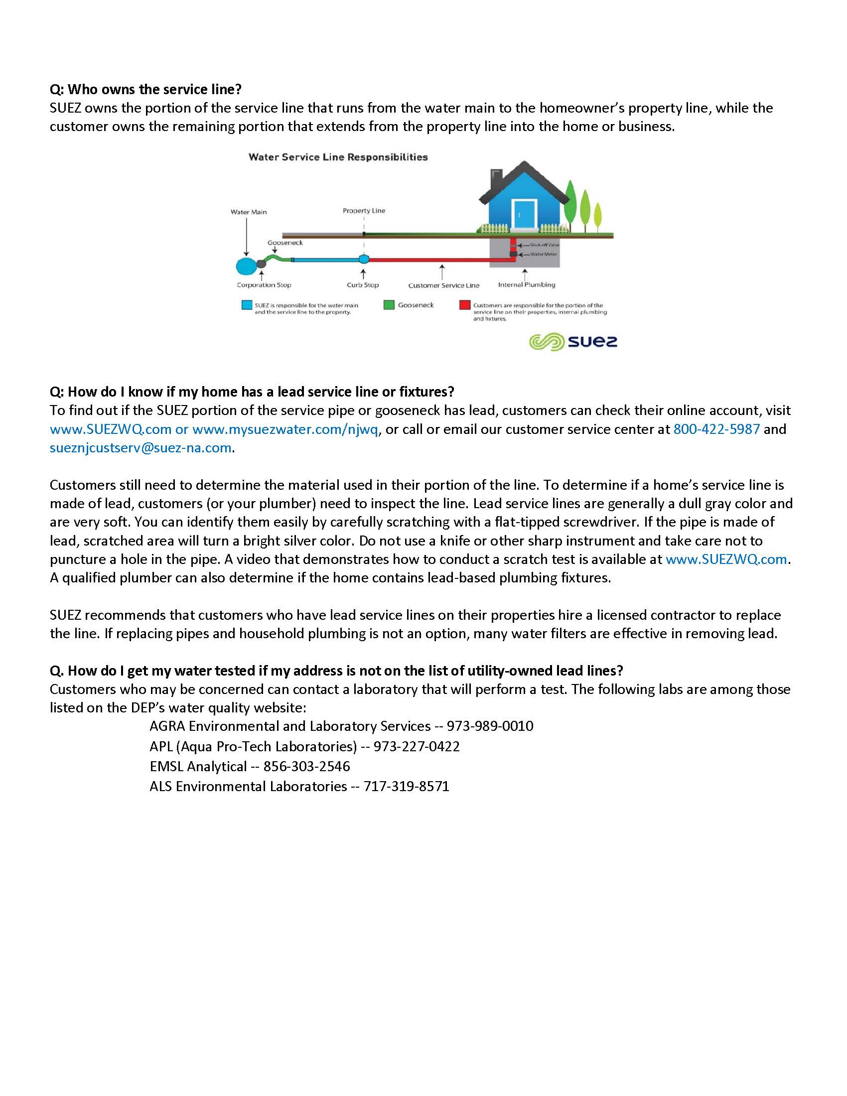 2019 SUEZ FAQ_Page_3