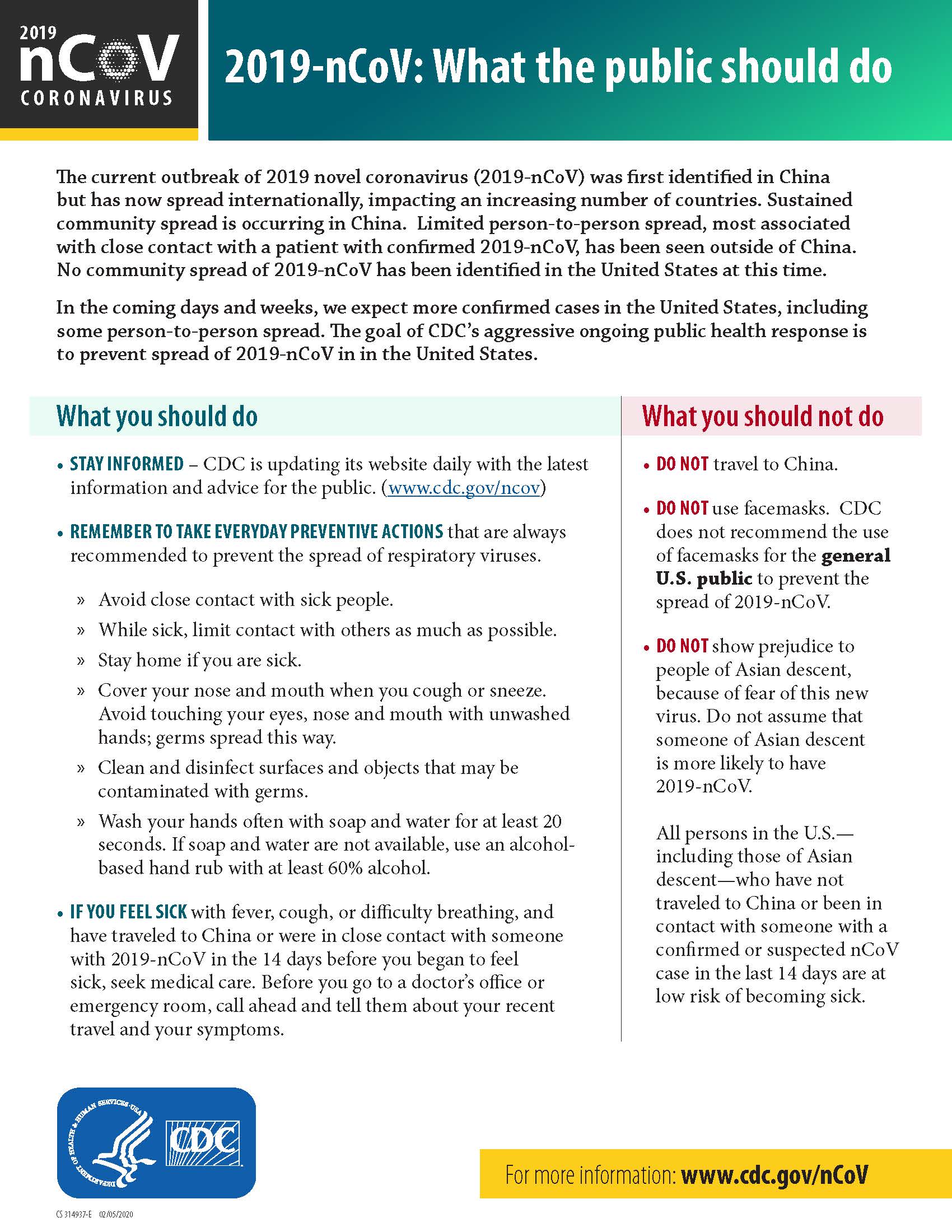 2020 2019 Coronavius What You Should Do